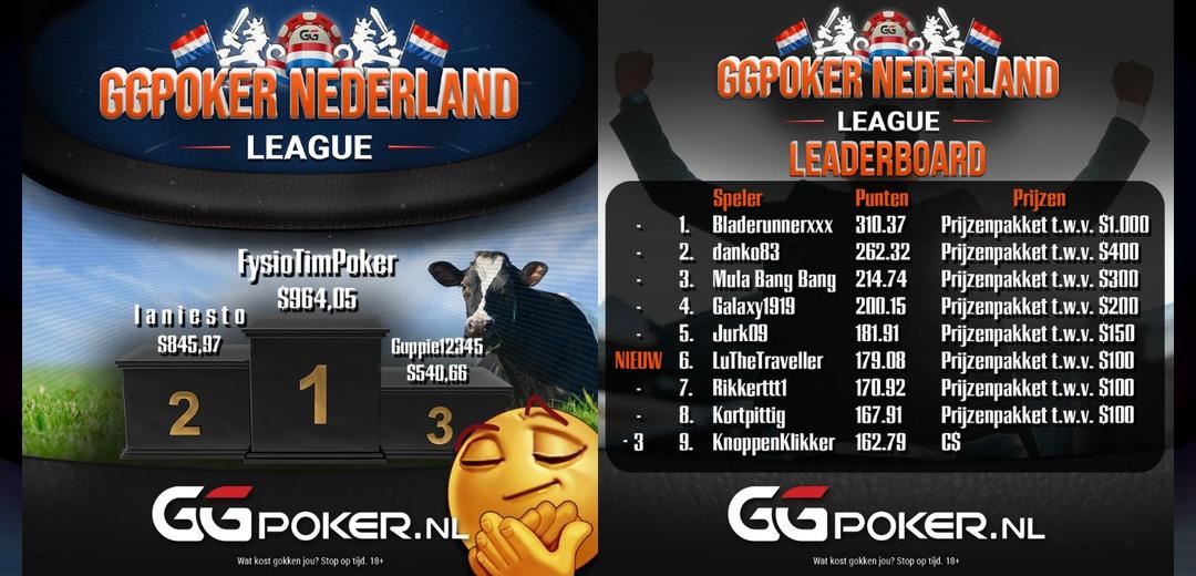 ggpoker nederland league