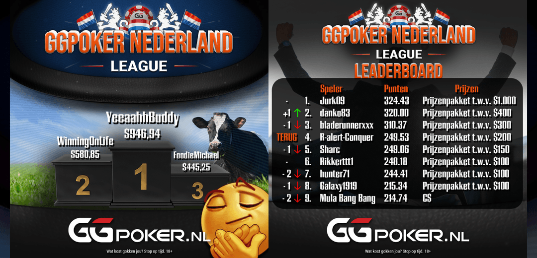 Speelronde 13 | WinningOnLife in de heads up!