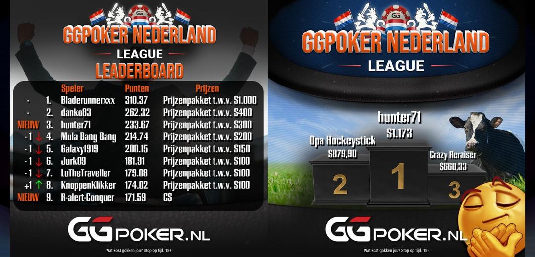 "hunter71" wint toernooi en verovert podiumplaats op leaderboard!