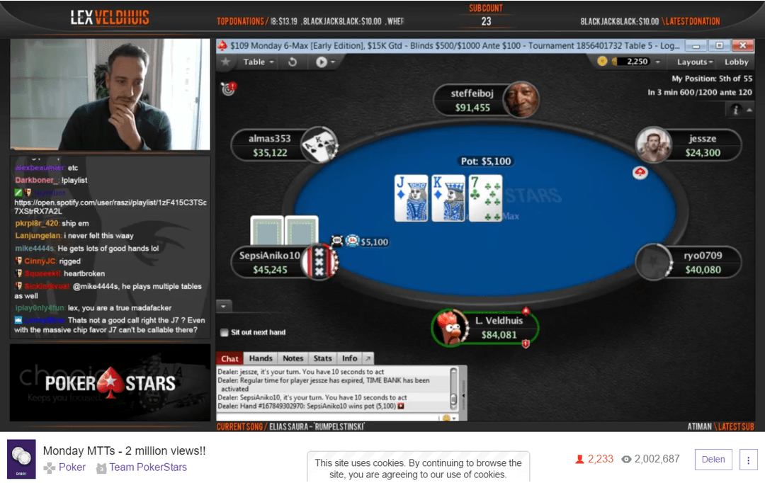 Lex Veldhuis passeert de 2 miljoen kijkers op Twitch