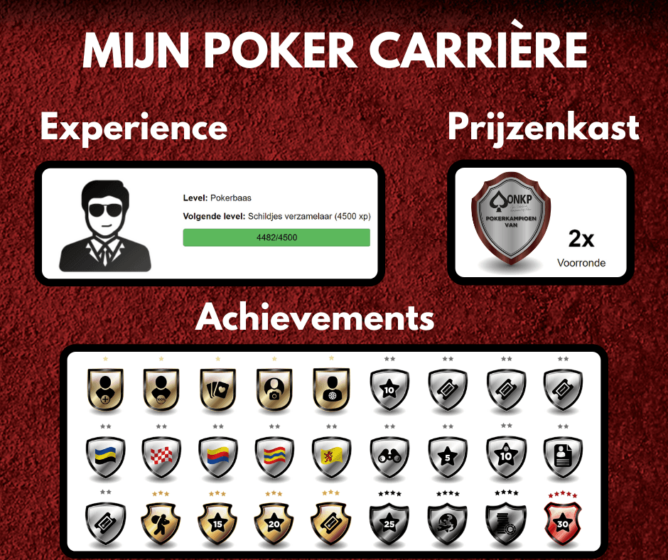 Speel poker en haal het volgende level in jouw poker carrière!