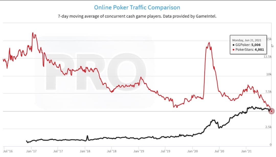 Afbeelding Afbeelding