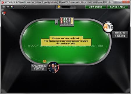 bencb vs fedor holz bencb vs fedor holz