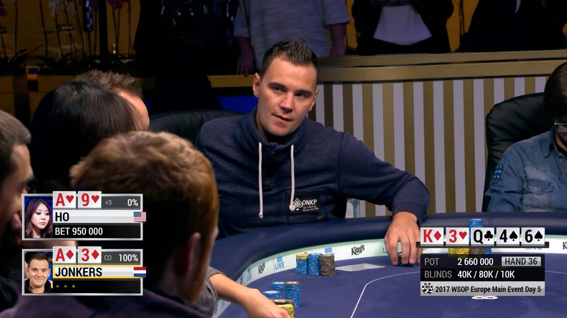 Mathijs Jonkers Maria Ho