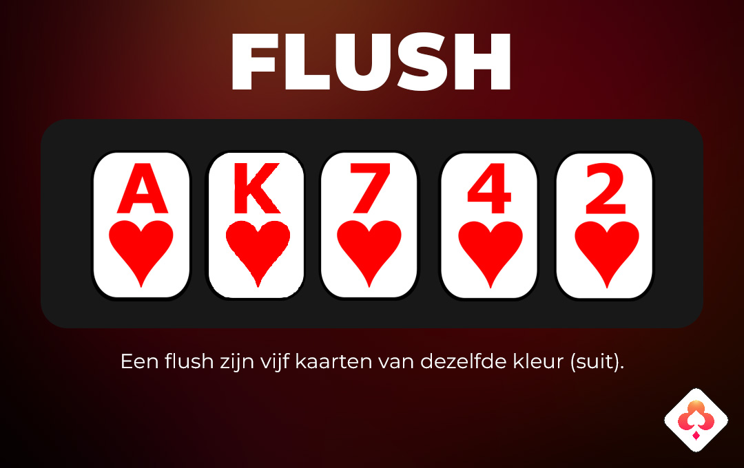 Flush Poker