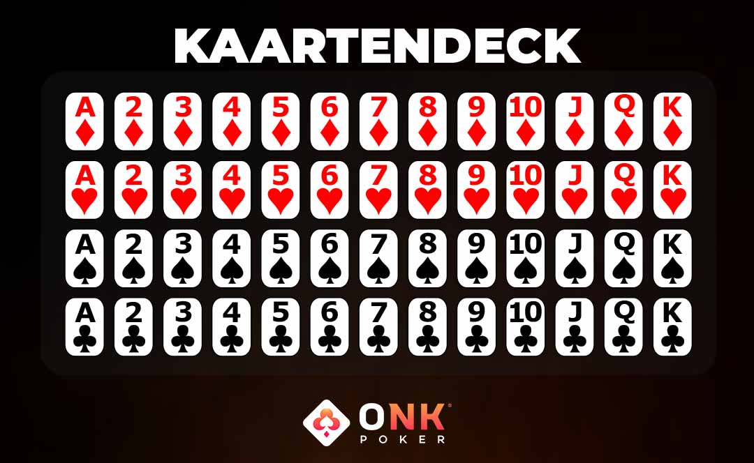 poker kaartendeck