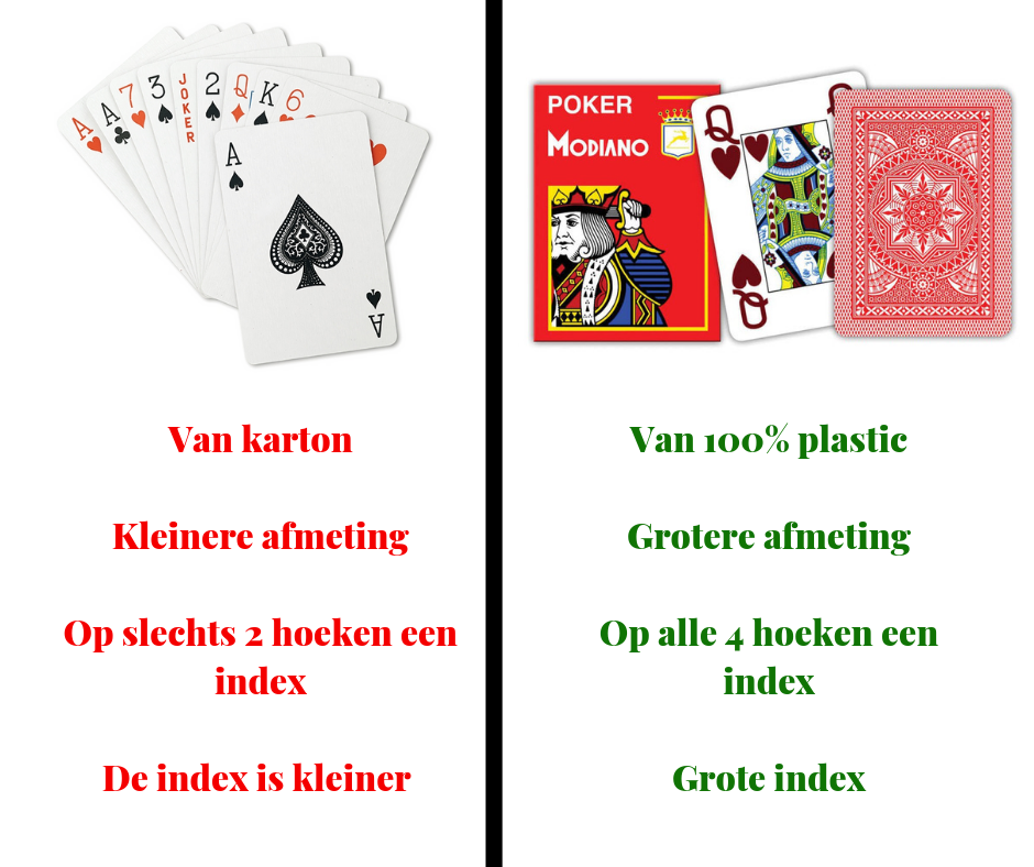 artikel Uitwerpselen nog een keer De beste professionele poker speelkaarten | ONK Poker