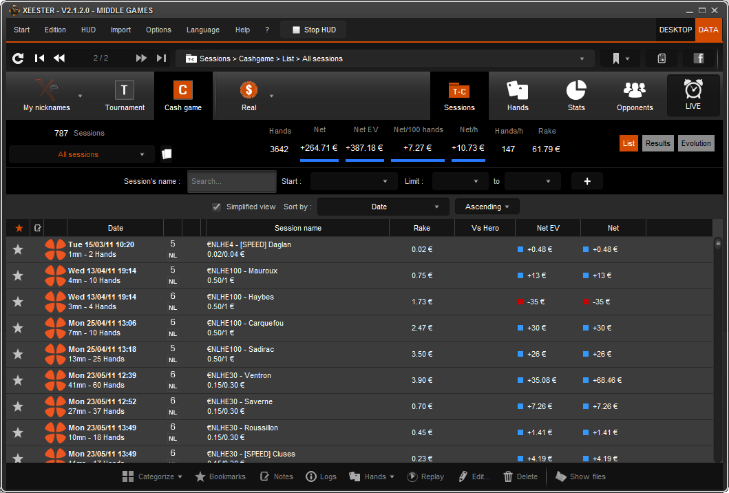 xeester database