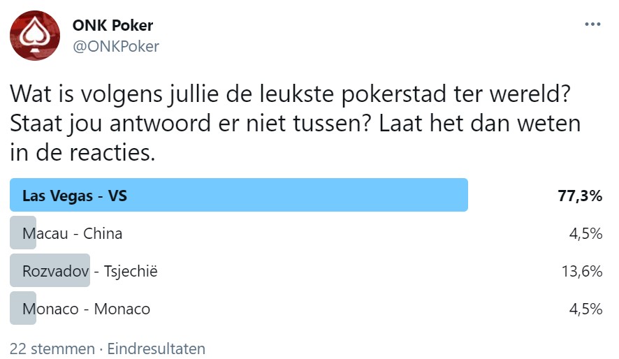 ONK Poker Twitter Poll